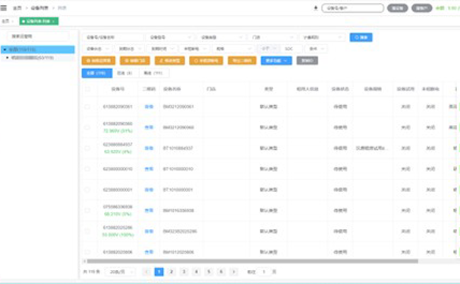 Умная платформа меняет новую экосистему операций по замене аккумуляторов