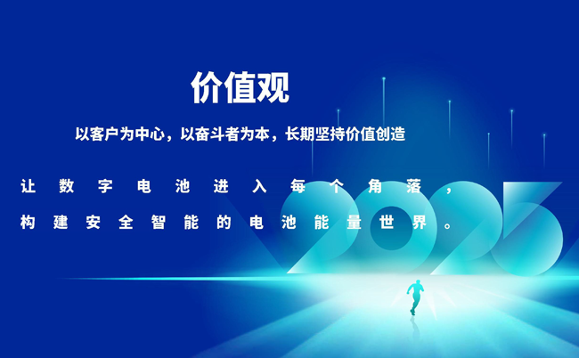 Церемония закладки фундамента Mingtang New Energy в 2025 году прошла успешно, и продажи защитных щитов Mingtang вышли на новый уровень в новом году.